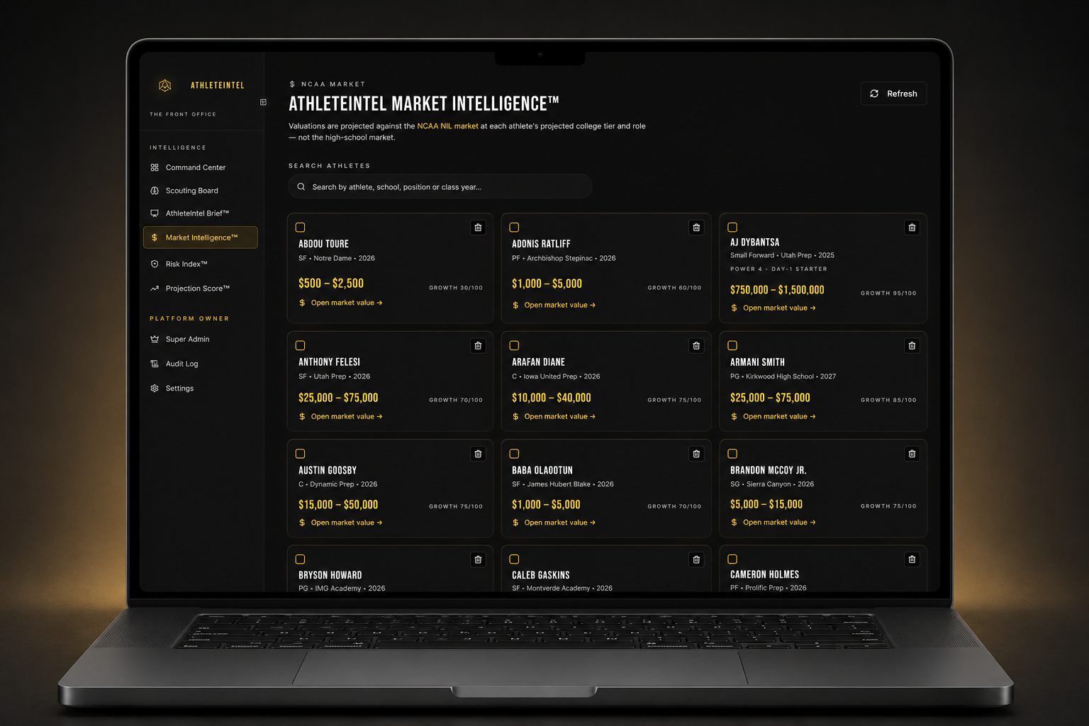 Market Intelligence™ interface preview