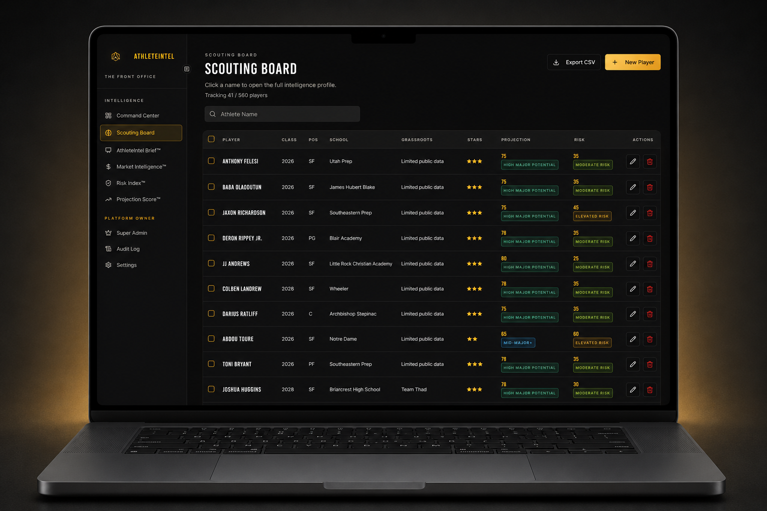 Scouting Board™ interface preview